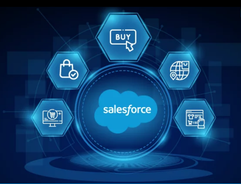Blue Salesforce graphic surrounded by five shopping related icons